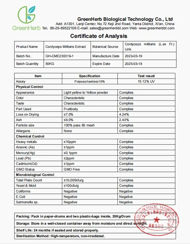 Certificate Of Analysis1.webp